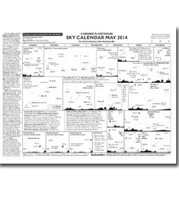 Abrams Planetarium Sky Calendar